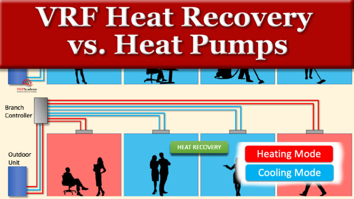 VRF Heat Recovery vs Heat Pump