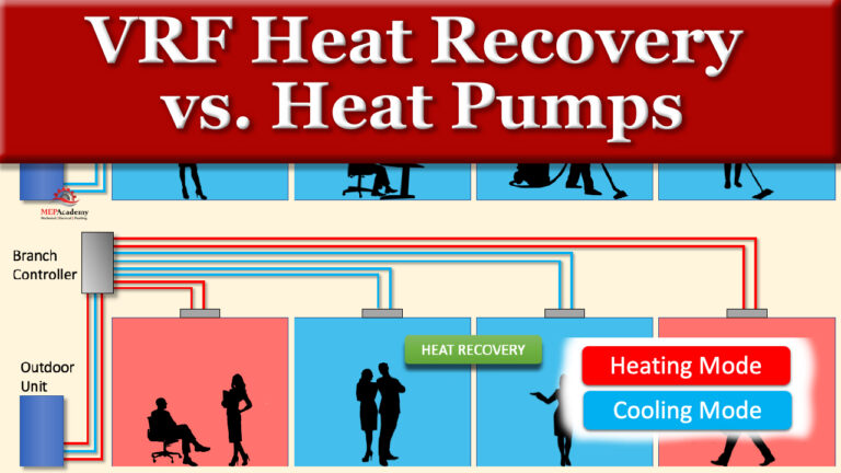 VRF Heat Recovery vs VRF Heat Pump