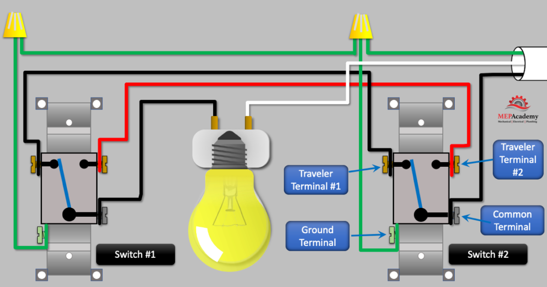 3Way Switch Wiring Explained MEP Academy