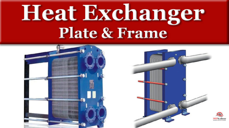 How Plate Heat Exchangers Work