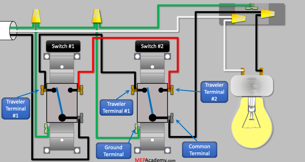 3-Way Switch Wiring Explained - MEP Academy