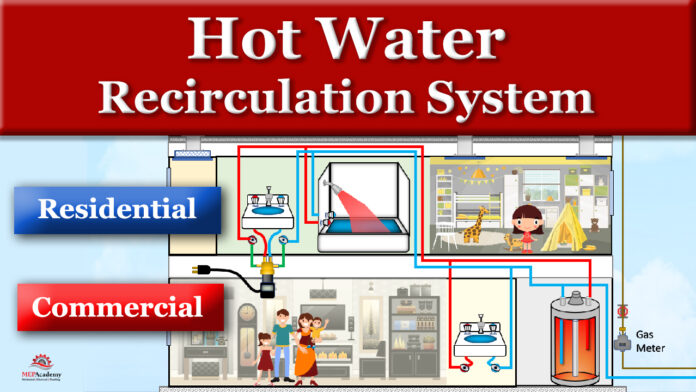 Domestic hot water recirculation system and how they work in residential and commercial properties.