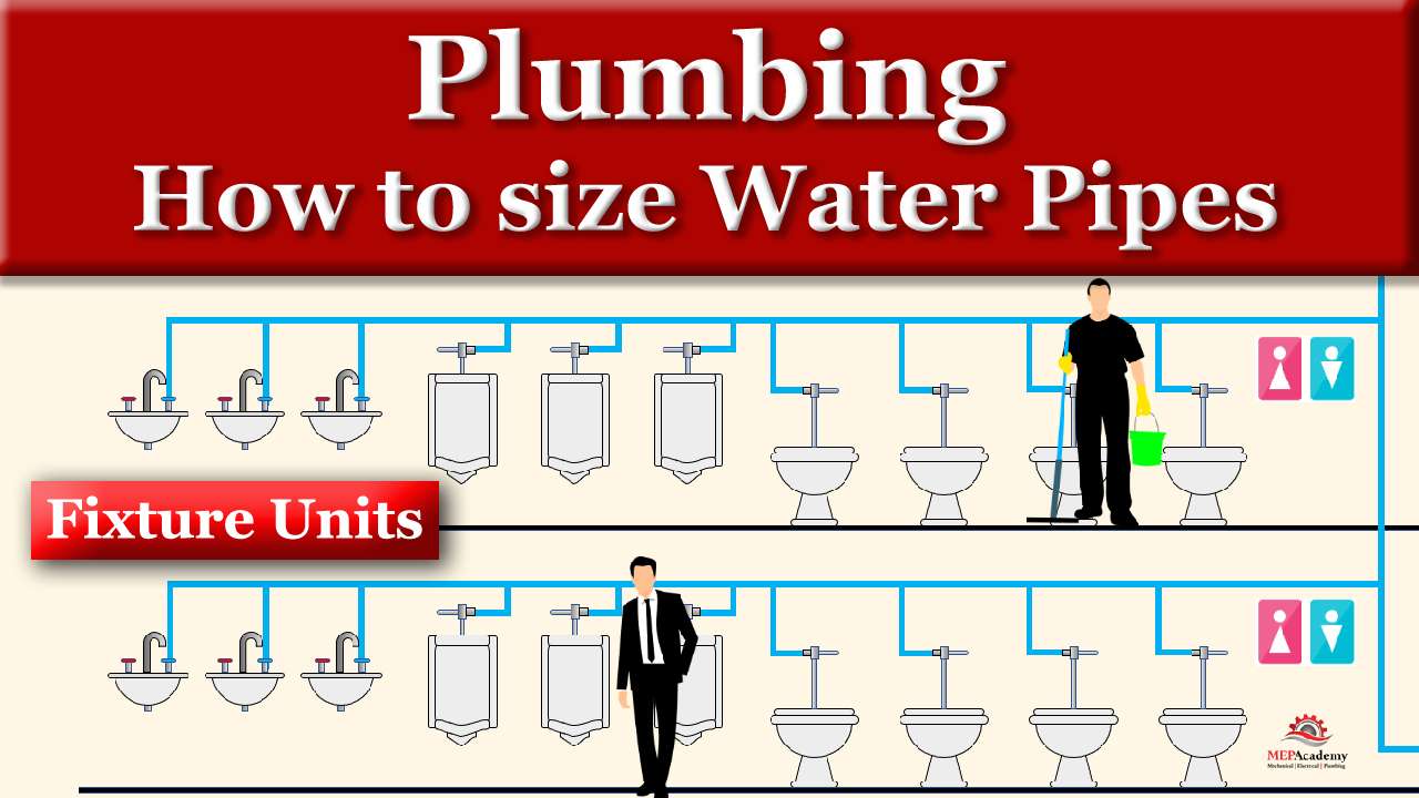 How To Size Plumbing Water Pipes Using Fixture Units Mep Academy 7848