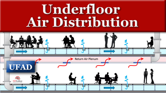 Underfloor Air Distribution (UFAD) System