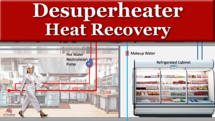 Desuperheater for Heat Recovery