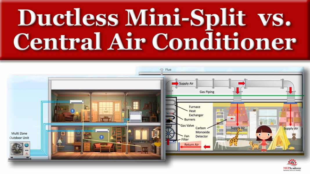 Ductless Mini Split Vs Central Air Conditioner - MEP Academy