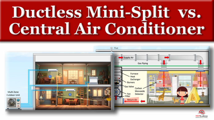 Ductless mini-split vs Central Air Conditioner