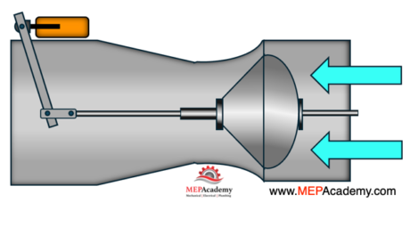 Laboratory Airflow Valve - Phoenix Style Lab Airflow Valve