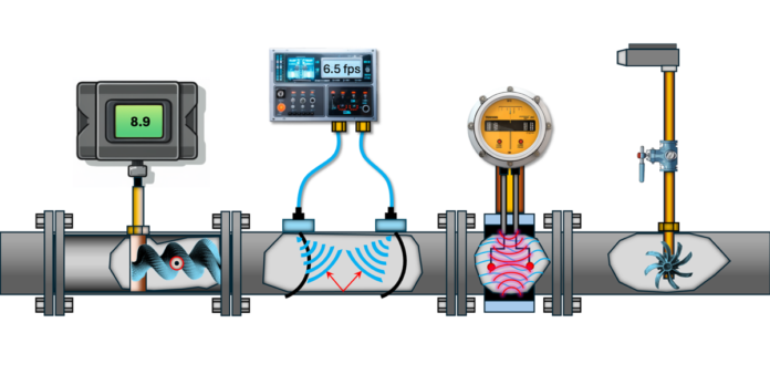 Flow Meter Types used in HVAC applications