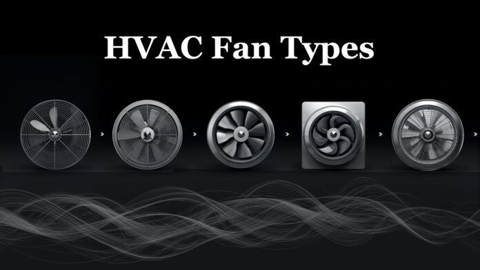 Fans used in HVAC Systems