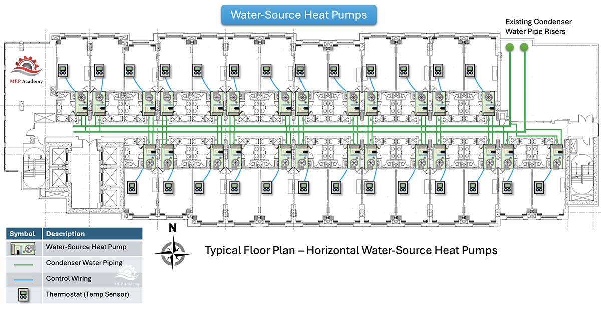 Floor plan of individual horizontal water-source heat pumps connected to condenser-water piping serving each condominium